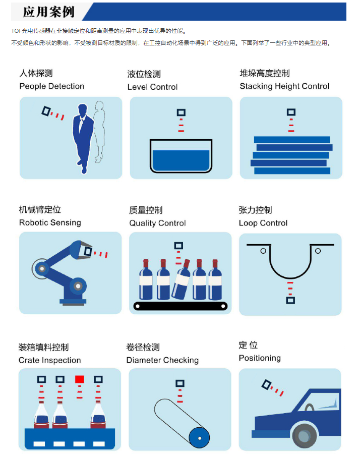 深度解析交流接近開關：原理、特點與應用場景