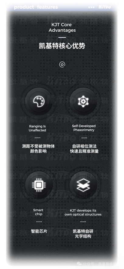凱基特科普 | 探索TOF激光測距傳感器：原理、優勢與應用領域