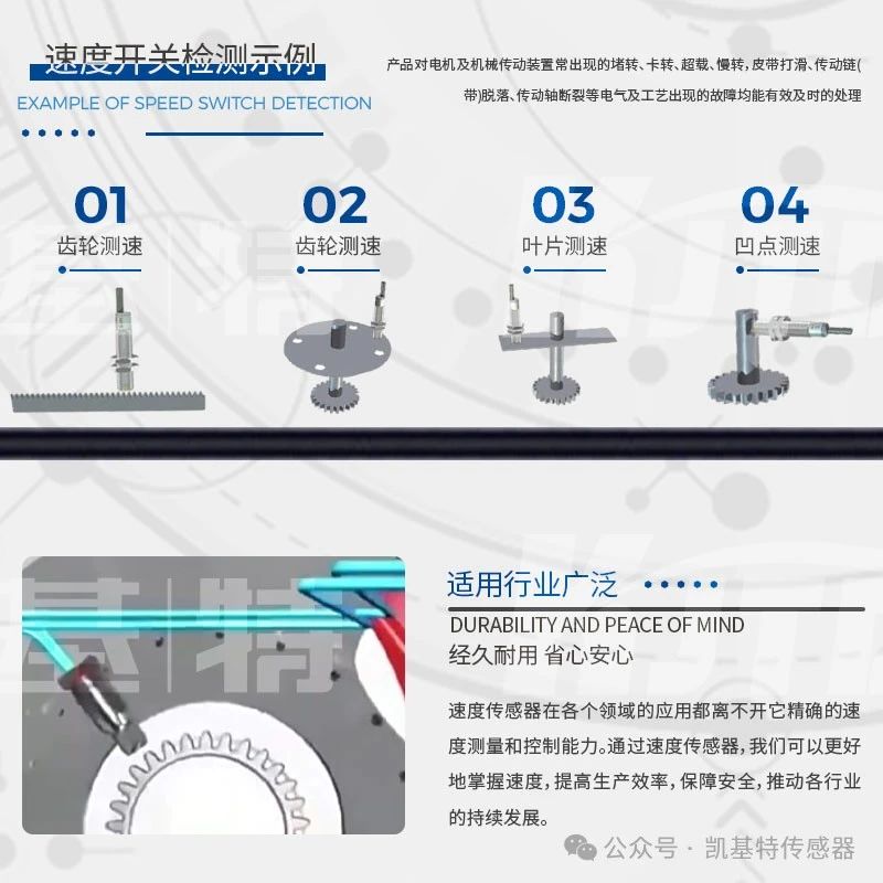 凱基特科普 | 速度傳感器：精準測量，動態控制